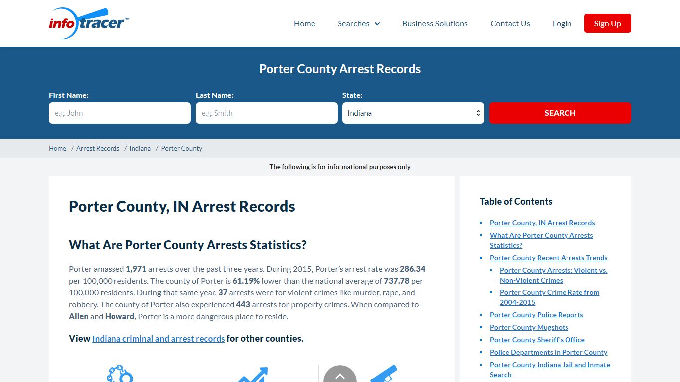 Porter County, IN Arrests, Mugshots & Jail Inmates - InfoTracer